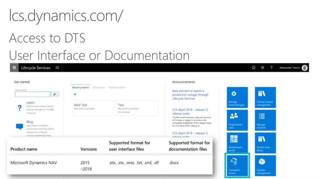 Microsoft Dynamics Lifecycle Services 