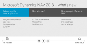 Microsoft Dynamics NAV 2018 What's New?