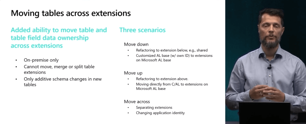 Business Central 2020 Wave 1 moving tables across extensions