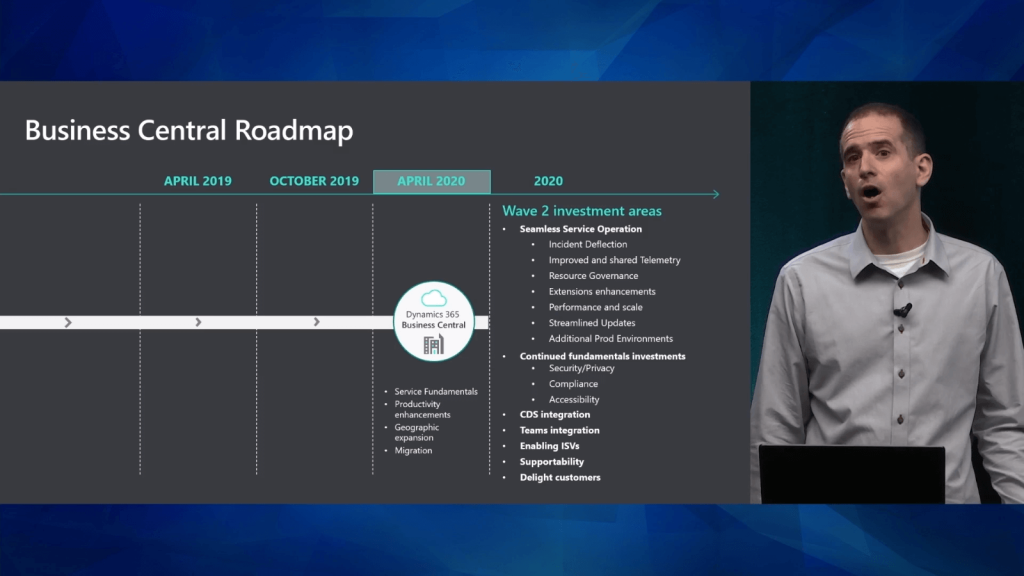 Business Central Roadmap for 2020