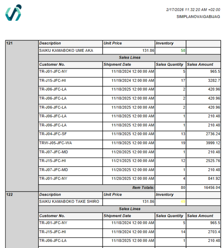 Business Central Report Layouts