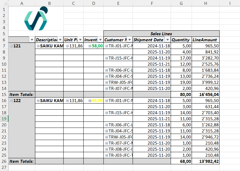 Business Central Report Layouts