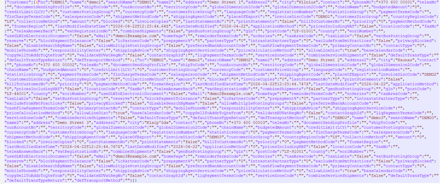 The Sample JSON File